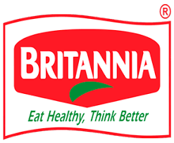 Britannia Notification 2022 – Opening for Executive Posts