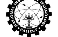 NIT Calicut Notification 2022 – Opening for Various Office Assistant Posts