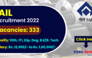 SAIL Notification 2022 – Opening for 333 Technician Posts