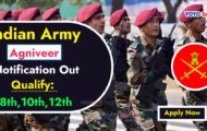 Indian Army Notification 2023 – Opening for Various Agniveer Posts | Apply Online