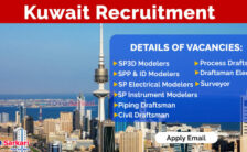 Kuwait Notification 2023 – Opening for Various Draftsman Posts | Apply Email