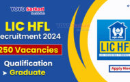 LIC HFL Recruitment 2024: Opening for 250 Apprentice Posts, Explore Selection Process and Fee Details