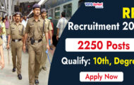 RPF Recruitment 2024: Check Out The Complete Details for 2250 Constable Posts