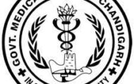 GMCH Recruitment 2024: Seize the Opportunity for 1192 Nursing Officer Posts