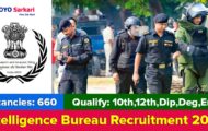 Intelligence Bureau Recruitment 2024: Explore Exciting Opportunities for 660 Personal Assistant Posts