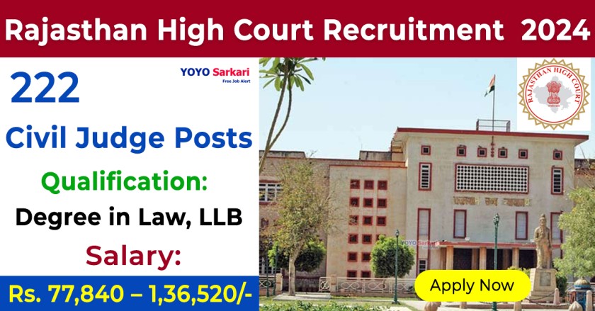 222 Posts - Civil Judge - High Court Recruitment 2024 - Last Date 08 May at Govt Exam Update
